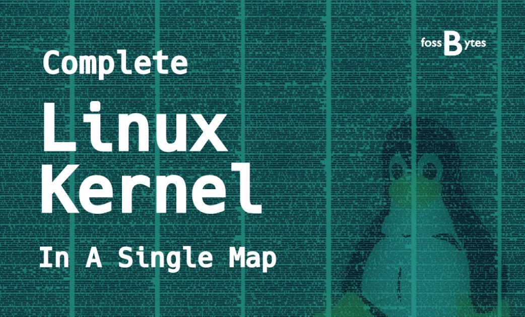Learn it Faster The Complete Linux Kernel in a Single Map