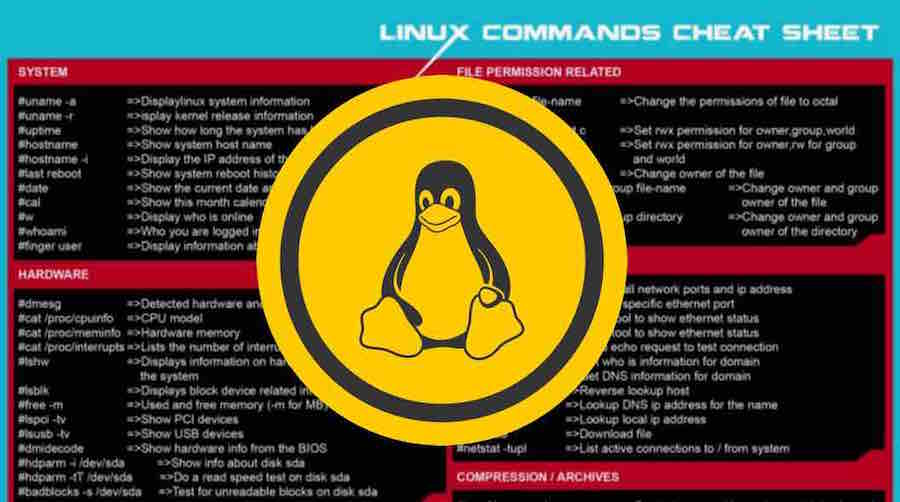 Learn The Basic Linux Commands With This Awesome Cheat Sheet