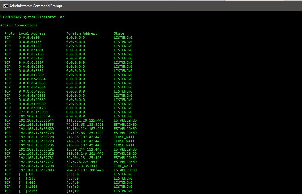 How To Use Netstat Commands To Monitor Network On Windows Using CMD