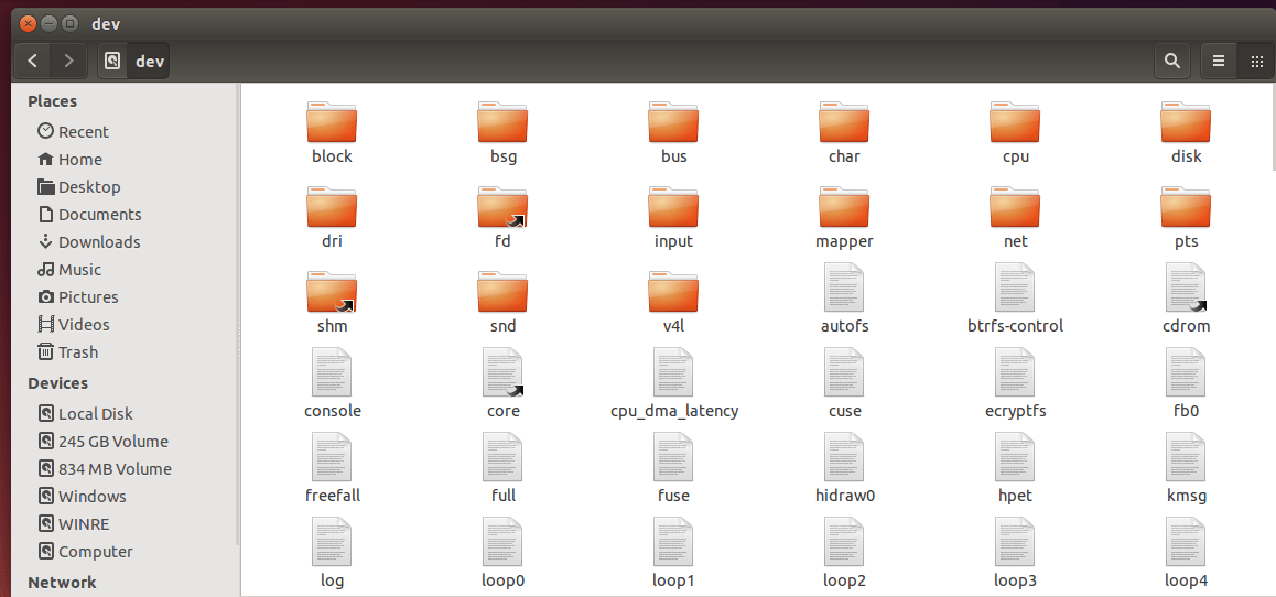 Linux Lexicon Linux Directory Structure In Detail fossBytes