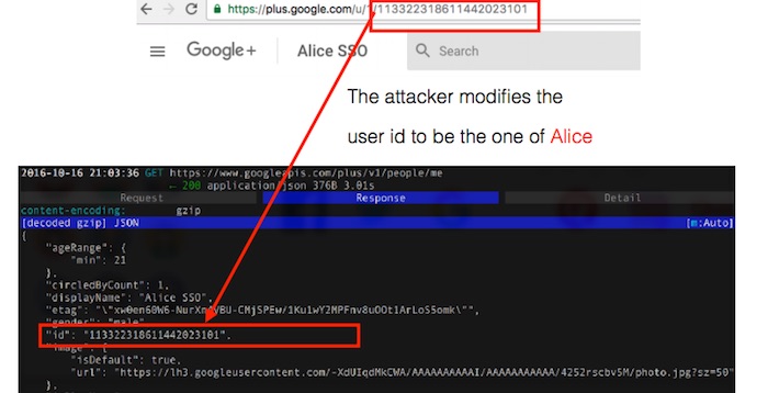 android-app-login-risk