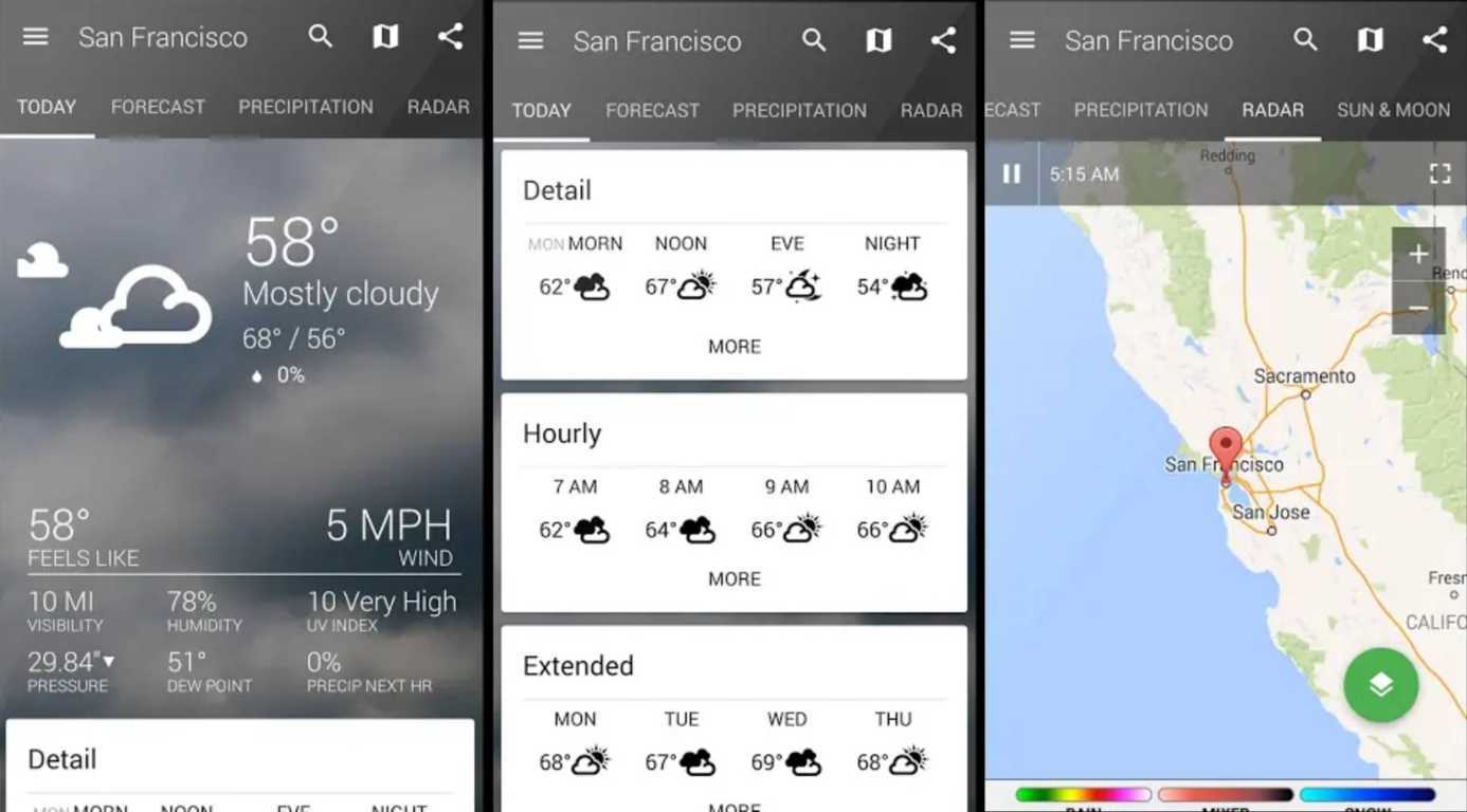 10 Best Android Weather App And Widget List 2018 Edition Fossbytes