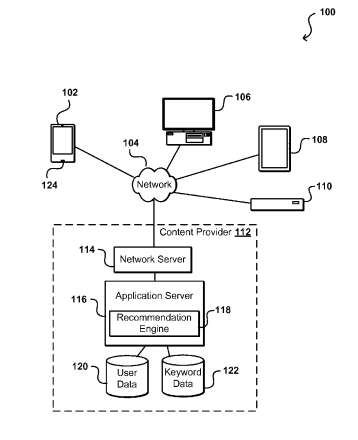 Amazon Patent - Voice Sniffer Algorithm