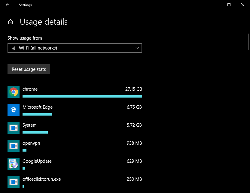 Windows 10 Data Usage How To Check Data Usage And Set Data Limit?