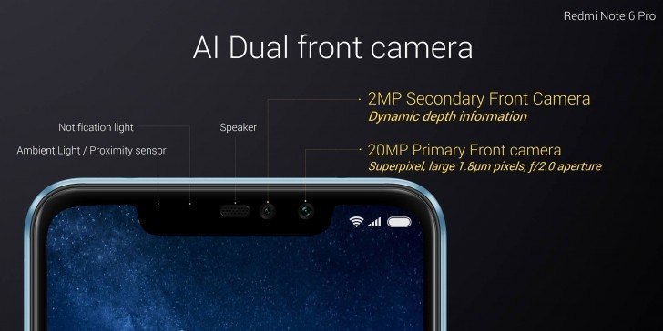 Xiaomi Redmi Note 6 Pro_specs2
