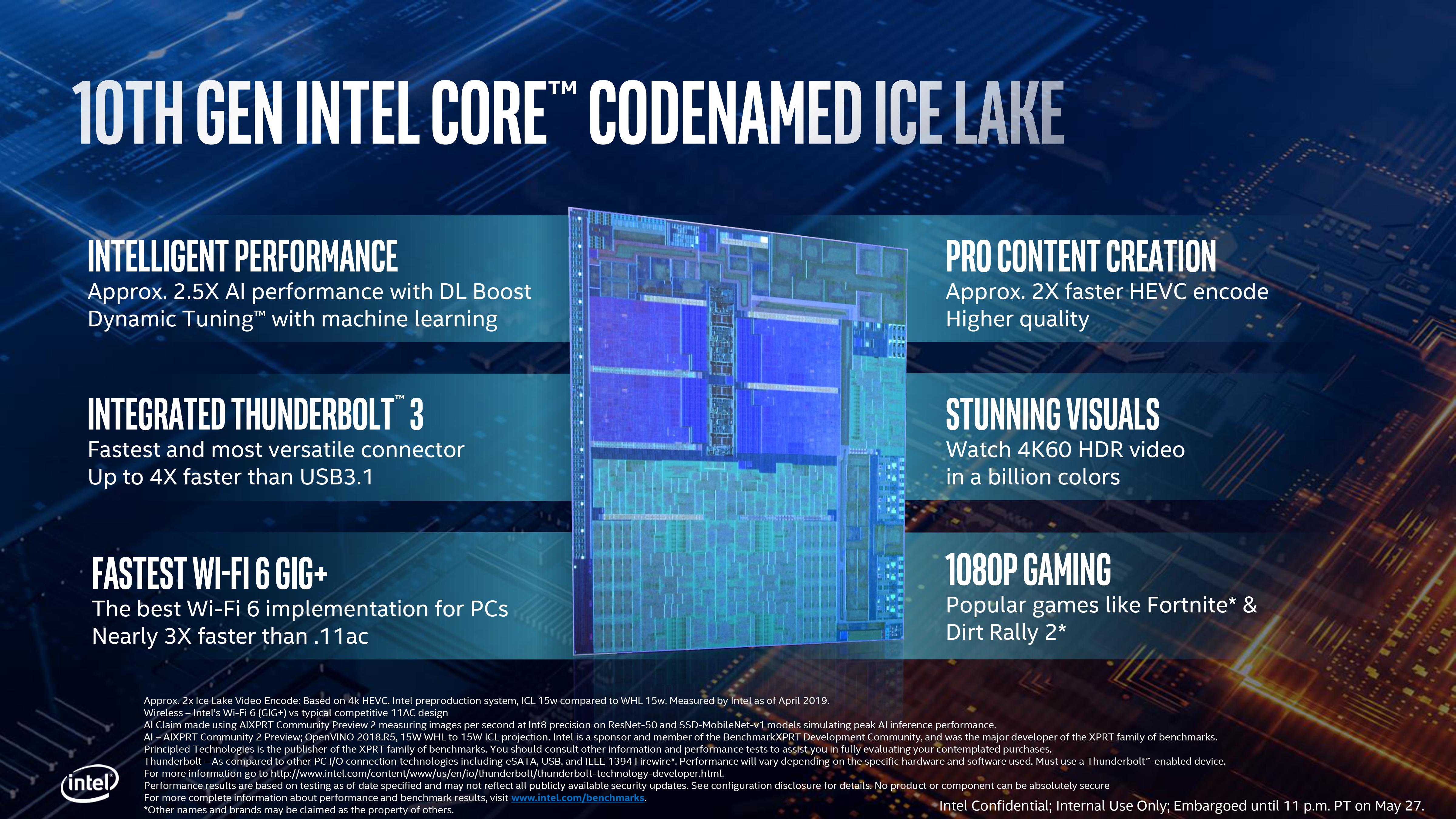 Intel Details 10nm Ice Lake Processor; Brings 18 Increase In IPC