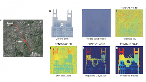 Chinese photographers 45 kilometers