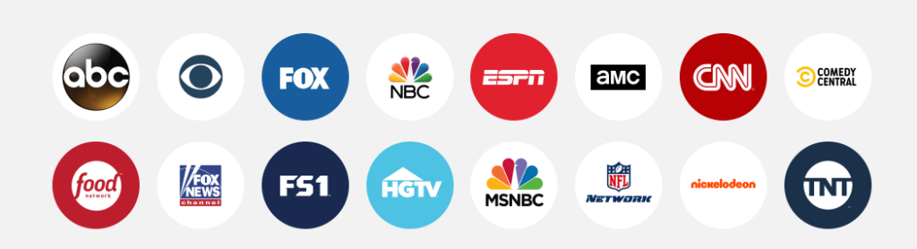 YouTube TV Channels In 2020 Cost & Features Explained