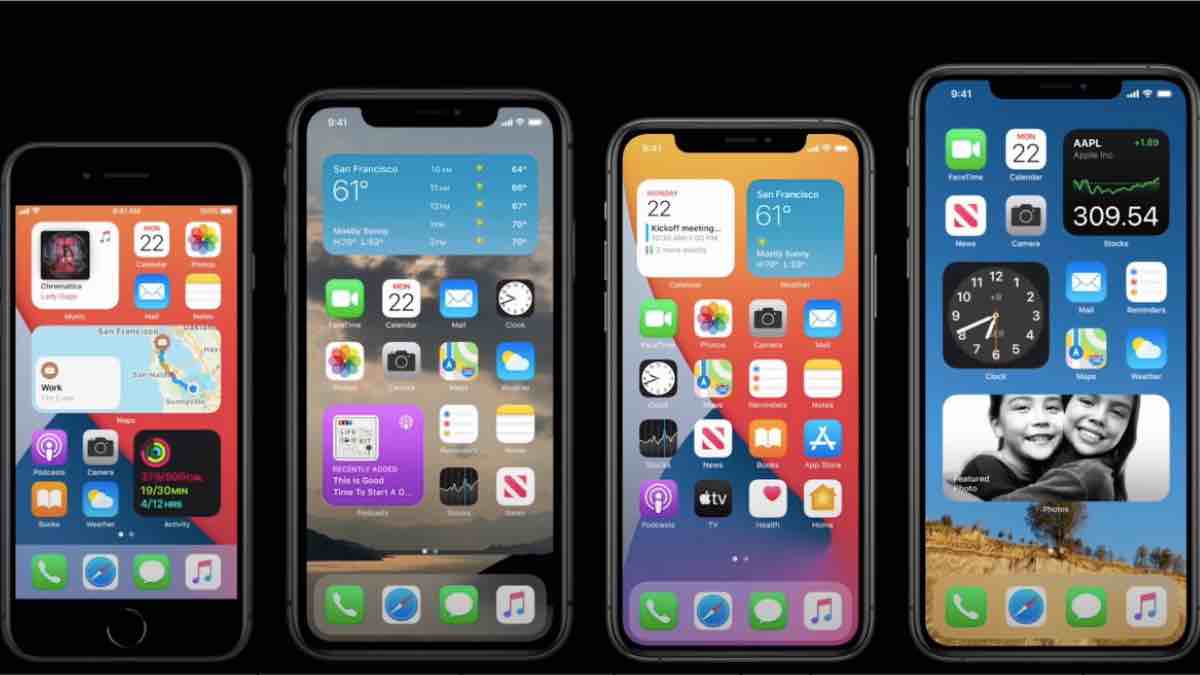 How To Use iPhone Widgets Make The Most Out Of Your Home Screen
