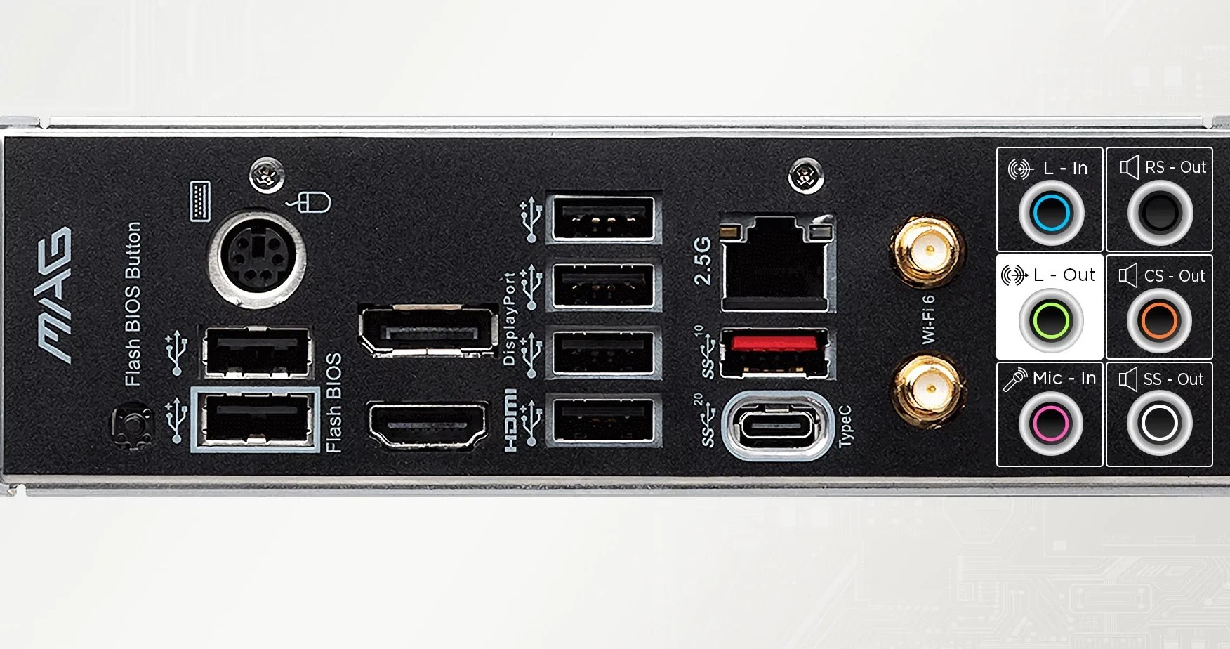 Image of the ports on motherboards in buying guide