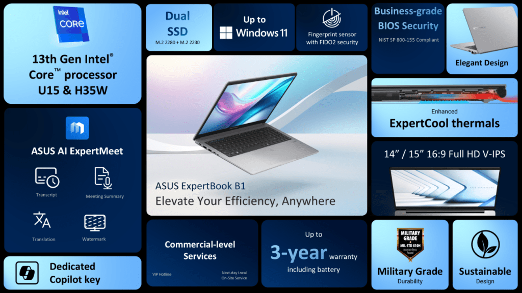 ASUS ExpertBook B1 (1)