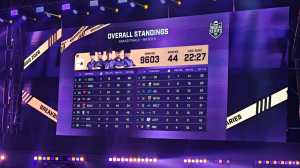BGIS Grand Finals 2026 Standings After Day 1