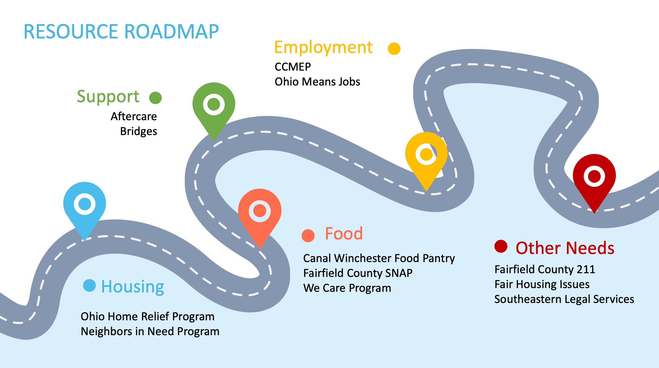 Fairfield County fosteractionohio