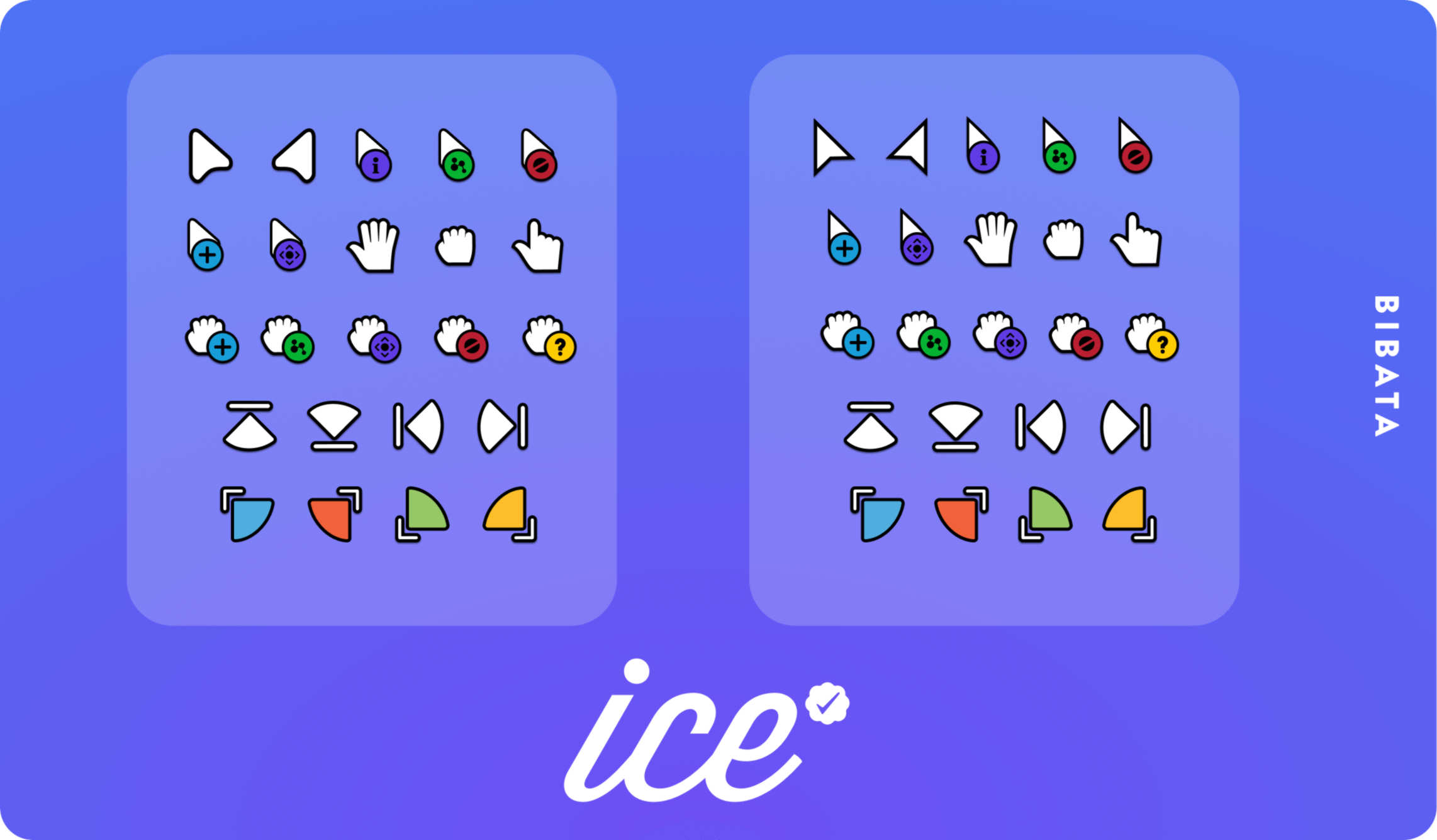 How to Change the Mouse Cursor in Ubuntu 22.04 / Fedora 36 Gnome