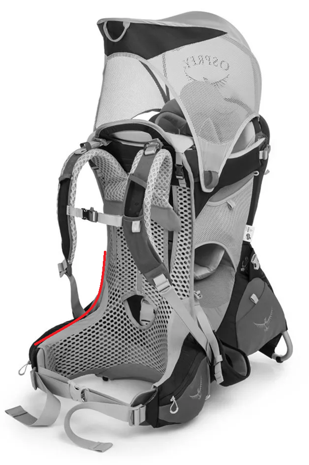 Photography Backpack vs Hiking Backpacks Photo Engineering