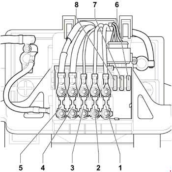 2000 Vw Beetle Ignition Switch Wiring Diagram - Database - Faceitsalon.com