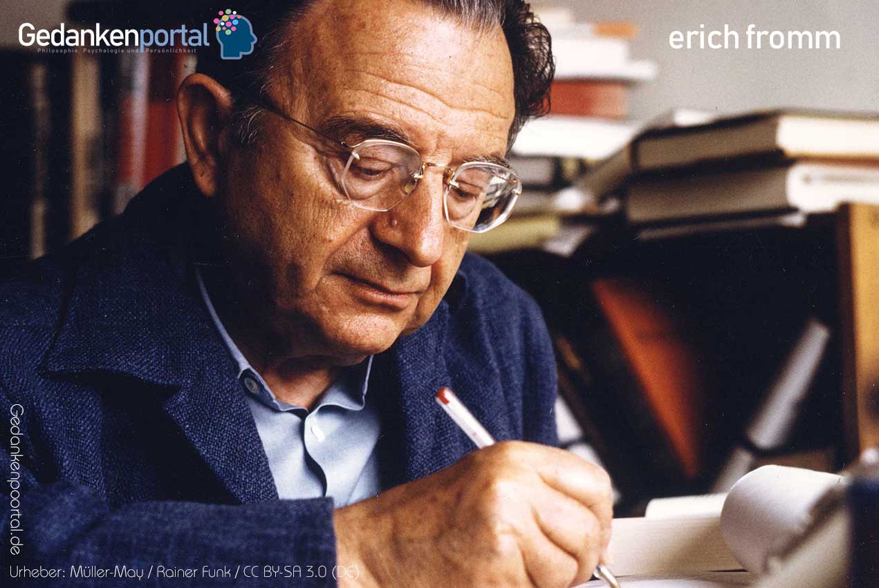 Erich Fromm » Ansichten und Bücher » Fotokunstweb.de