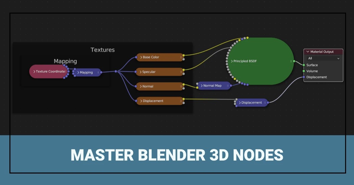 Blender 3D Nodes From Beginner to Pro in One Article FotoRealist