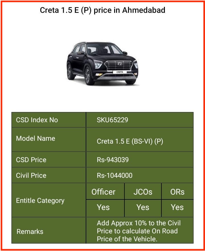 New Car Policy CSD Canteen's available cars for JCOs & ORs