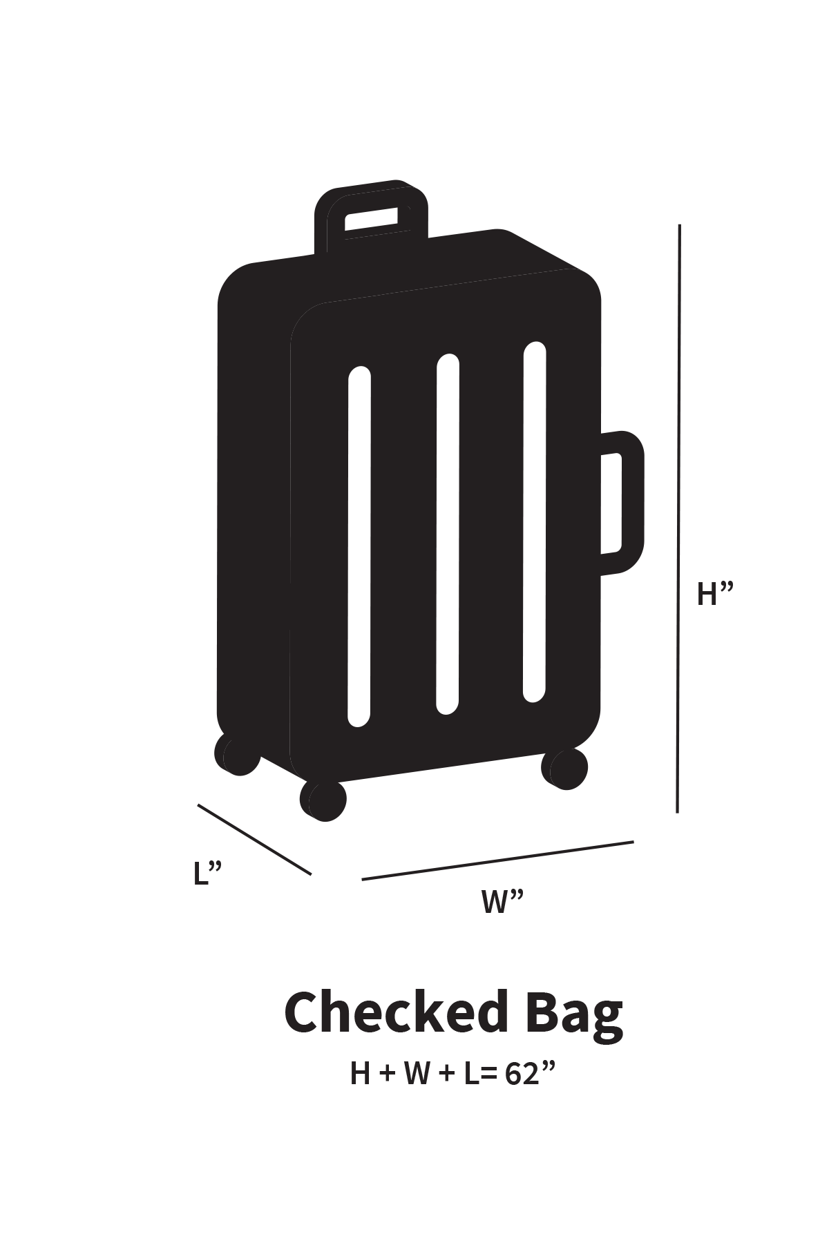 What are the size and weight limits for bags? · Spirit Airlines Support
