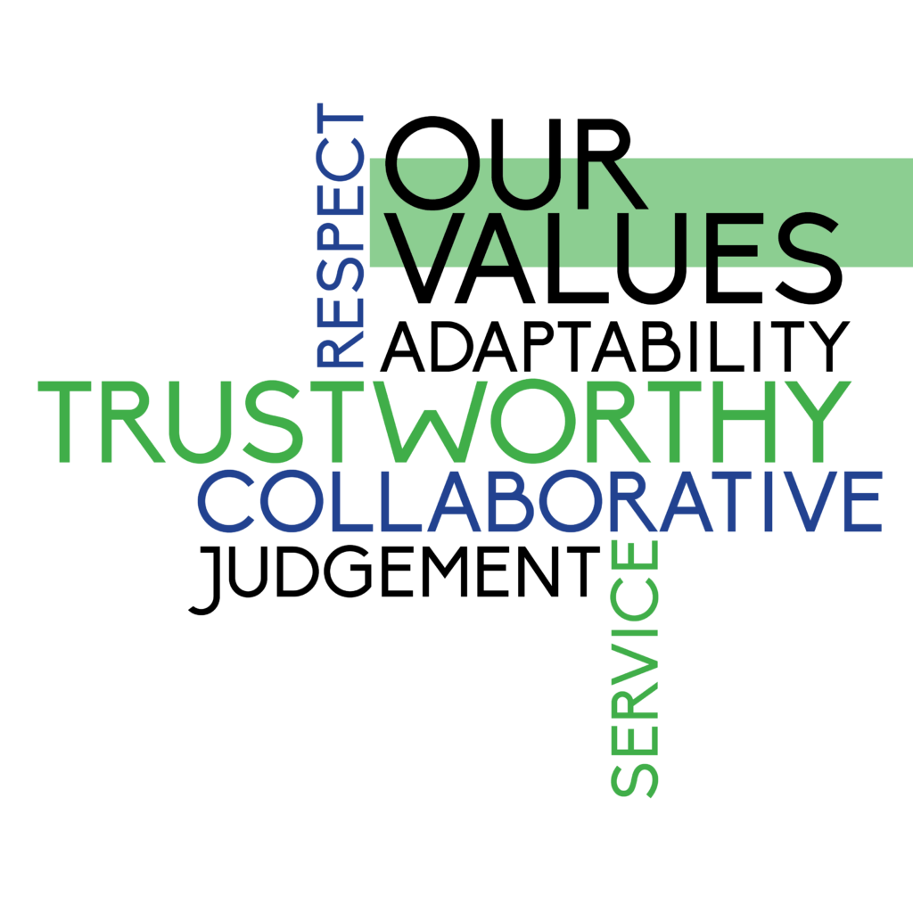 About Us Foundation Finance Home Improvement Financing