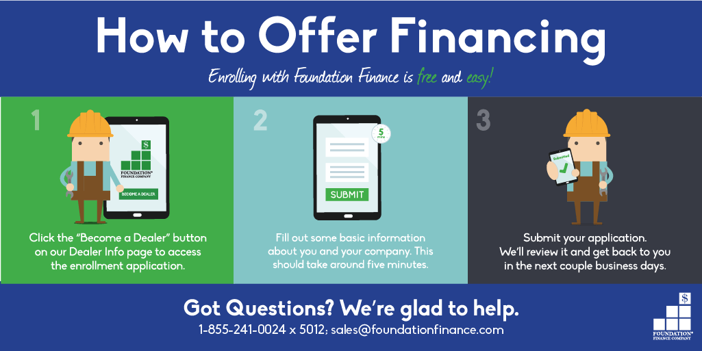 How to Offer Financing Foundation Finance Company
