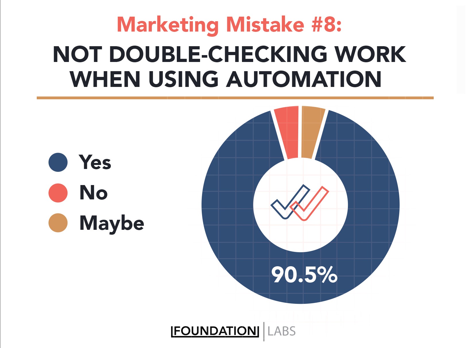 13 Common Marketing Mistakes (And How To Avoid Them)