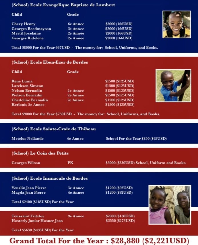 September Newsletter Foundation Pierre Smith Mondelus