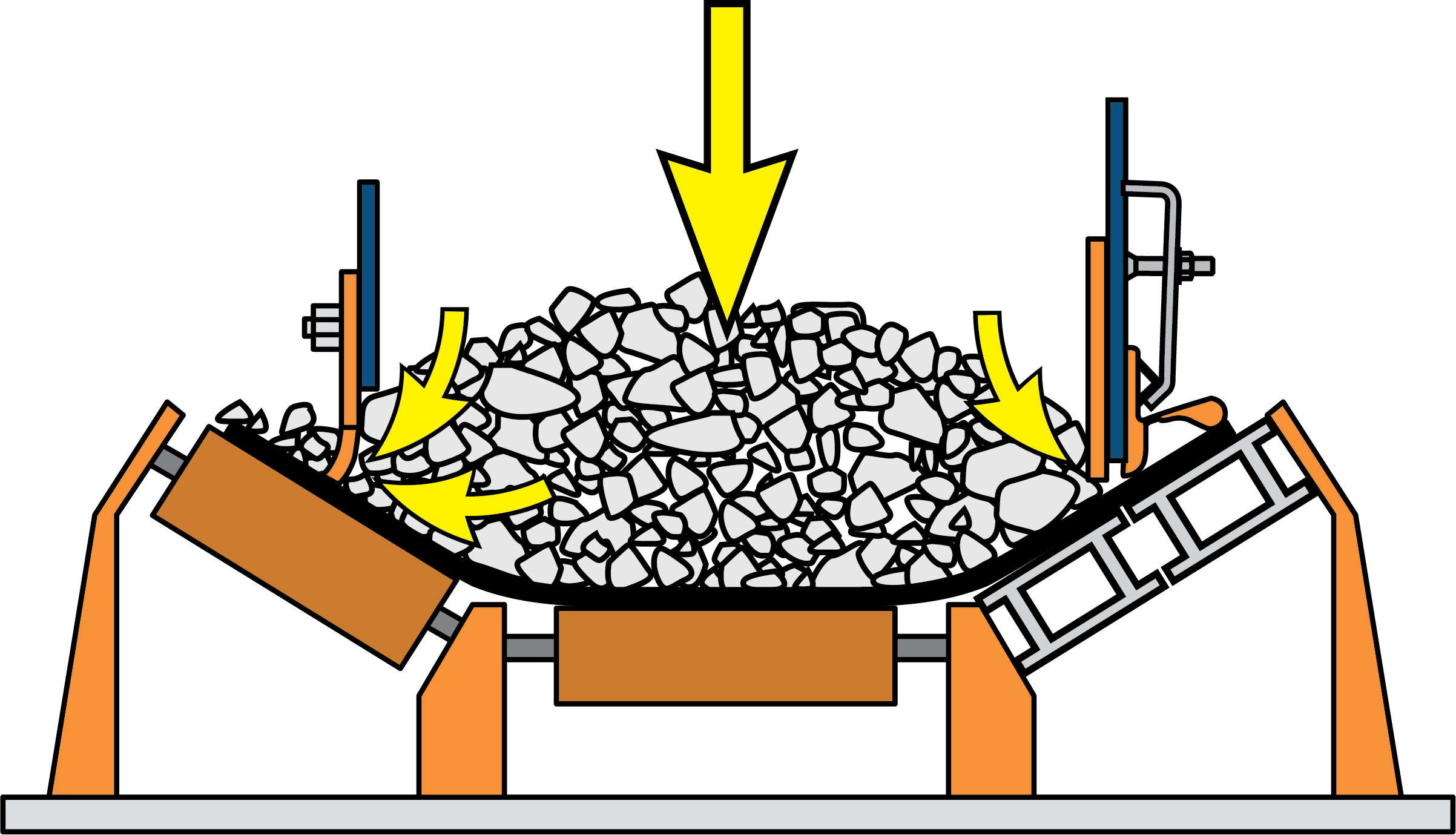 Belt conveyor wear liner reduce material spillage Martin Engineering