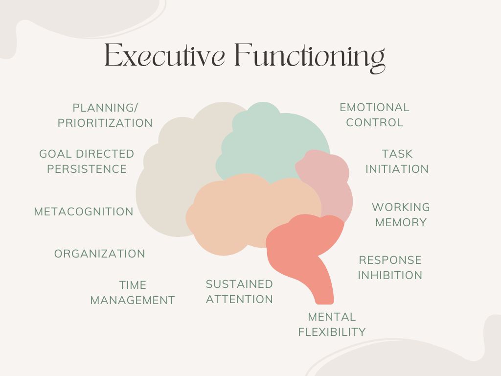 It’s Time to Rename ADHD Here’s Why it Matters Foundations Mental