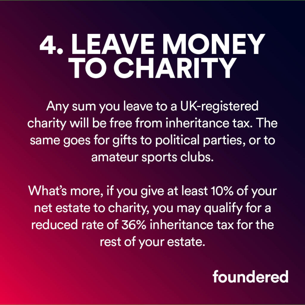 How To Legally Avoid Inheritance Tax Foundered