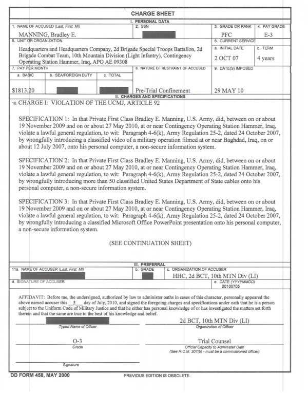 For Reference Bradley Manning's Charge Sheet, Then Swap The DENISE