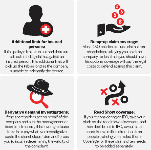 List Of Startup D&O Insurance 2023
