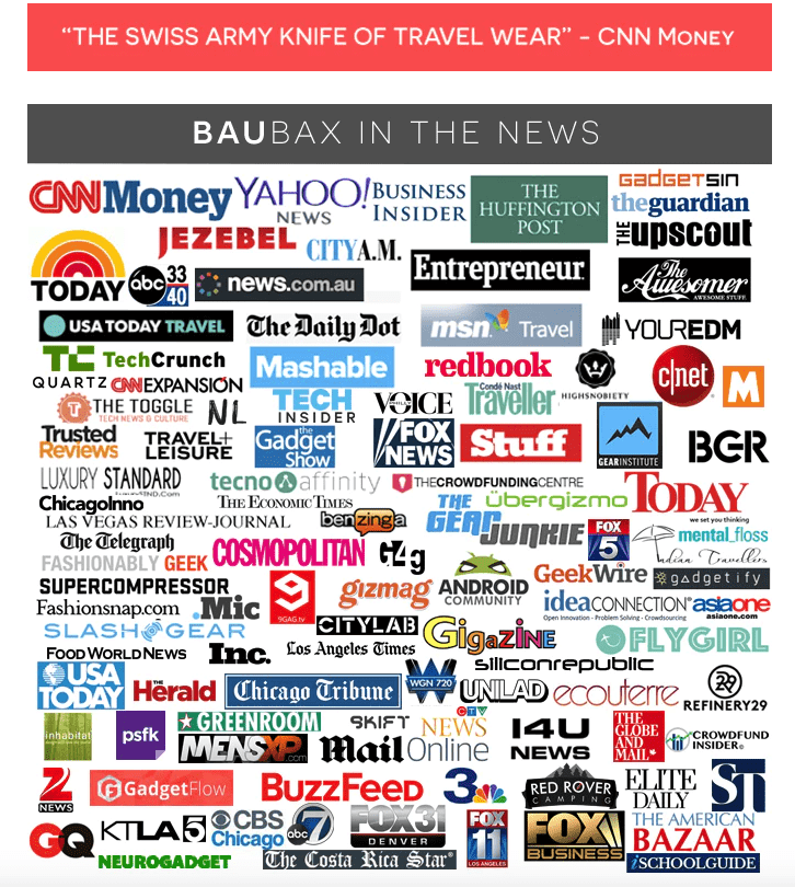 What You Can Learn From the Most Successful Kickstarter Campaigns