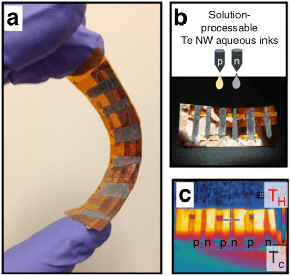 Engineering Nanointerfaces to Create Flexible Thermoelectric Materials