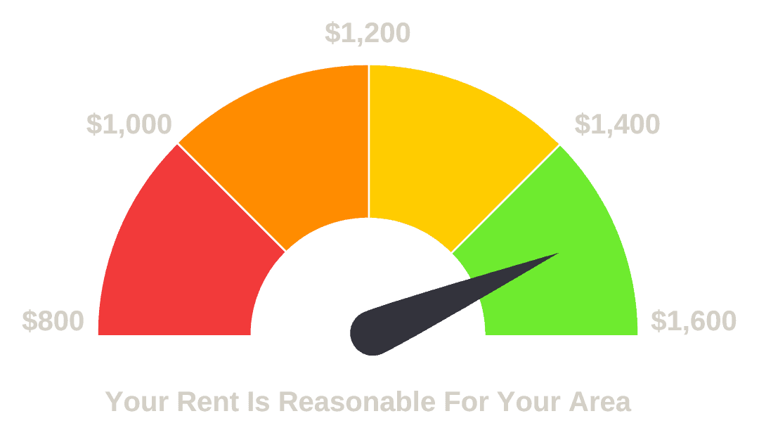 Found Spaces Property Management Services Hamilton