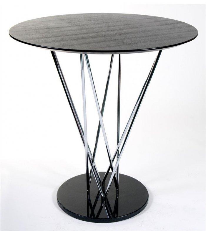 Bistro Tables for Better Garden, Veranda or Outdoors Founterior
