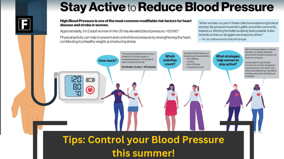 A Guide on How to Control High Blood Pressure in Summer 2024 Four Corners Facts