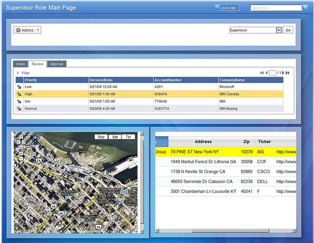 Should You Implement BPM Software For Your Business?
