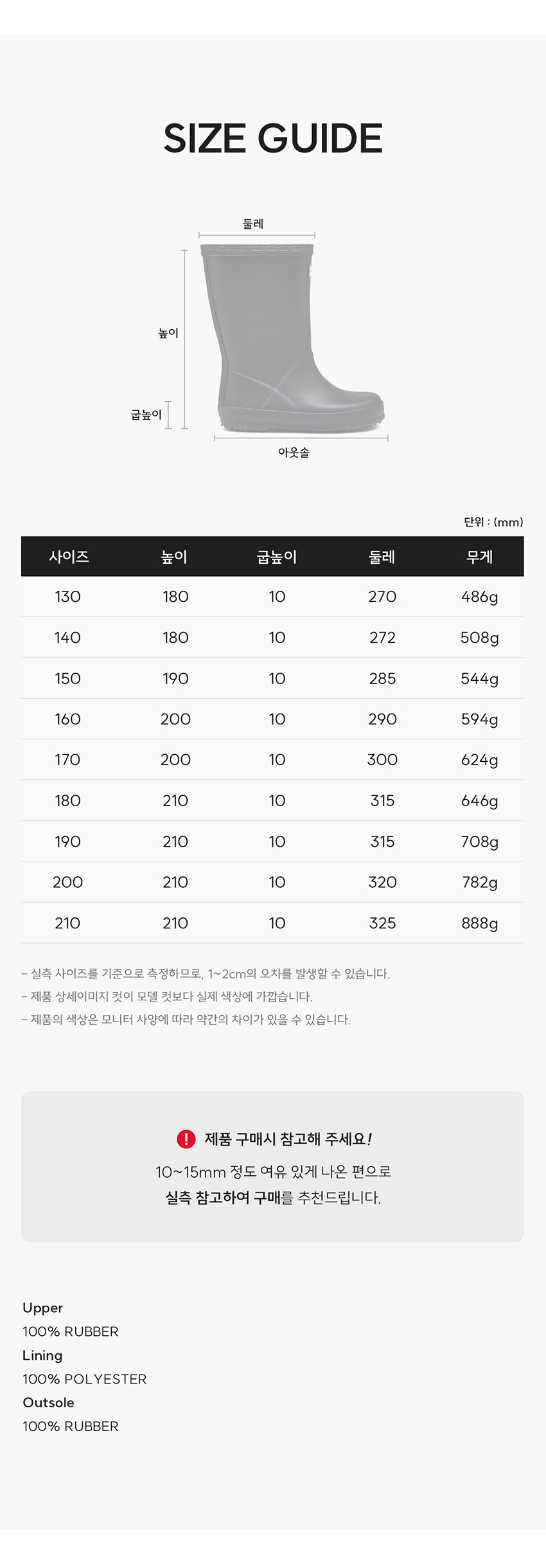 HUNTER(헌터) [KIDS] 데이비슨 레인부츠 허밍버드 KFT5001RMAHWB S.I.VILLAGE (에스아이빌리지)