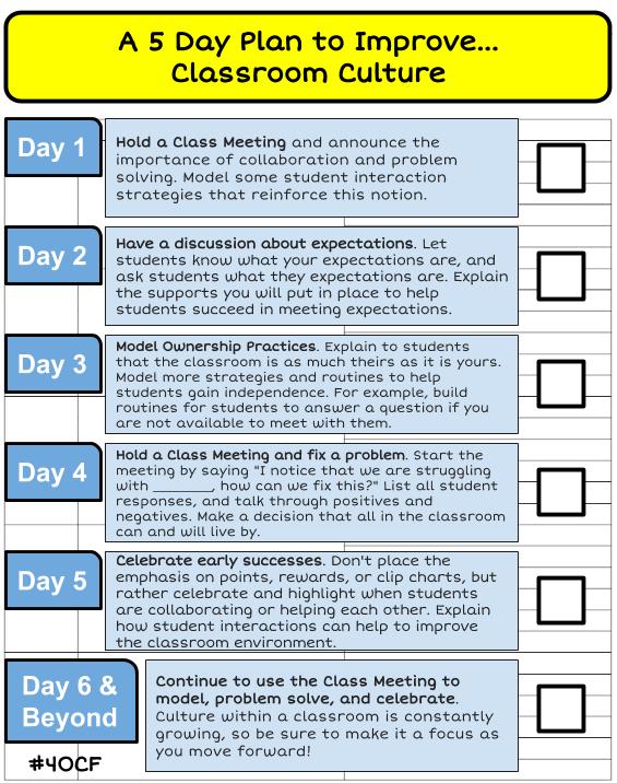 A 5 Day Plan to Improve Classroom Culture 4 O'Clock Faculty