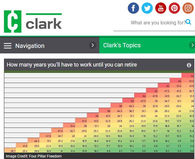 The Excel Genius Toolkit How to Build Any Visual You Want With Excel