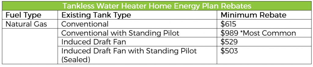 Energy Efficiency Alberta Rebates Four Seasons