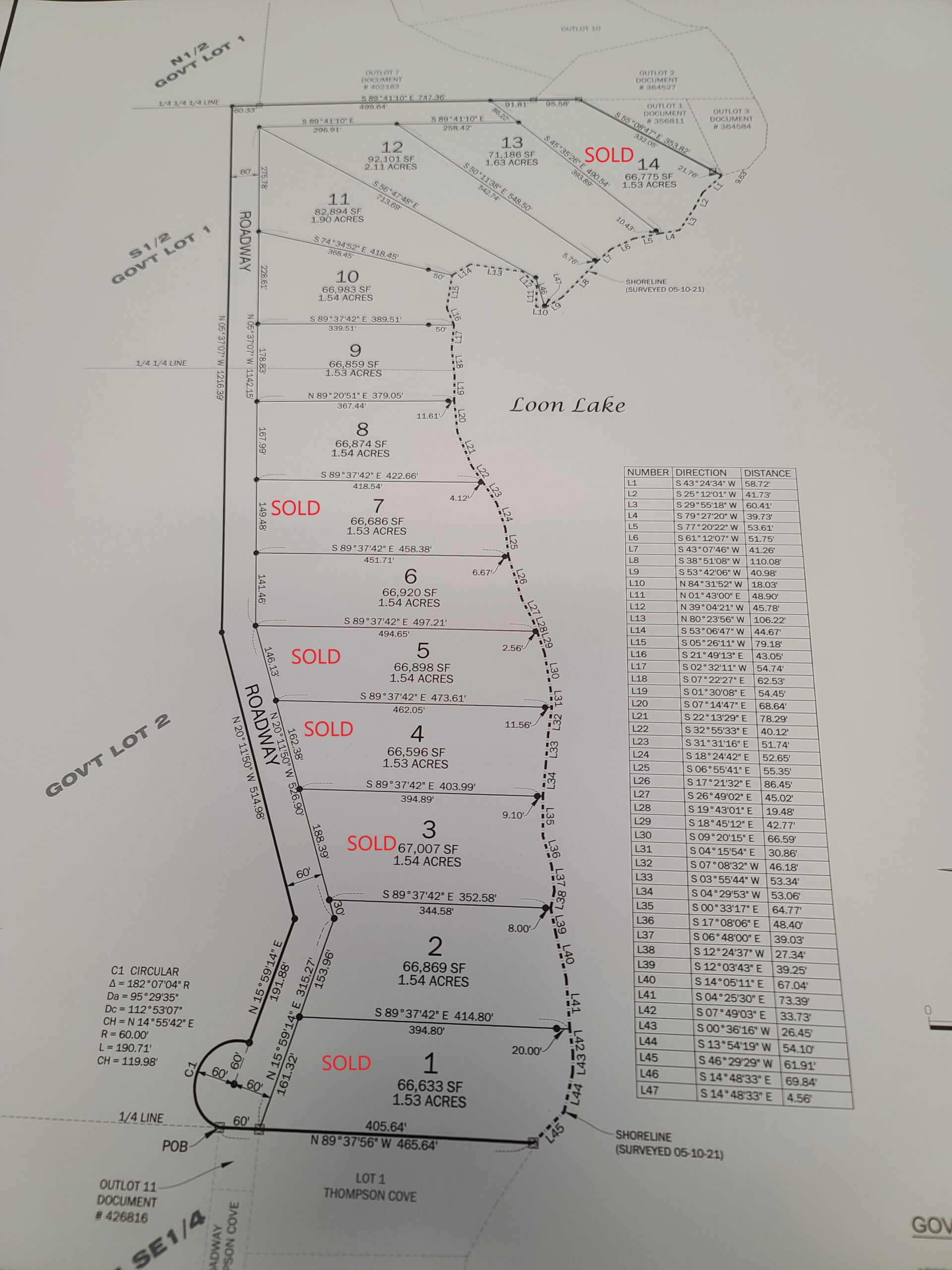14 New Lots on Loon Lake Larson Addition Turtle Mountains Four