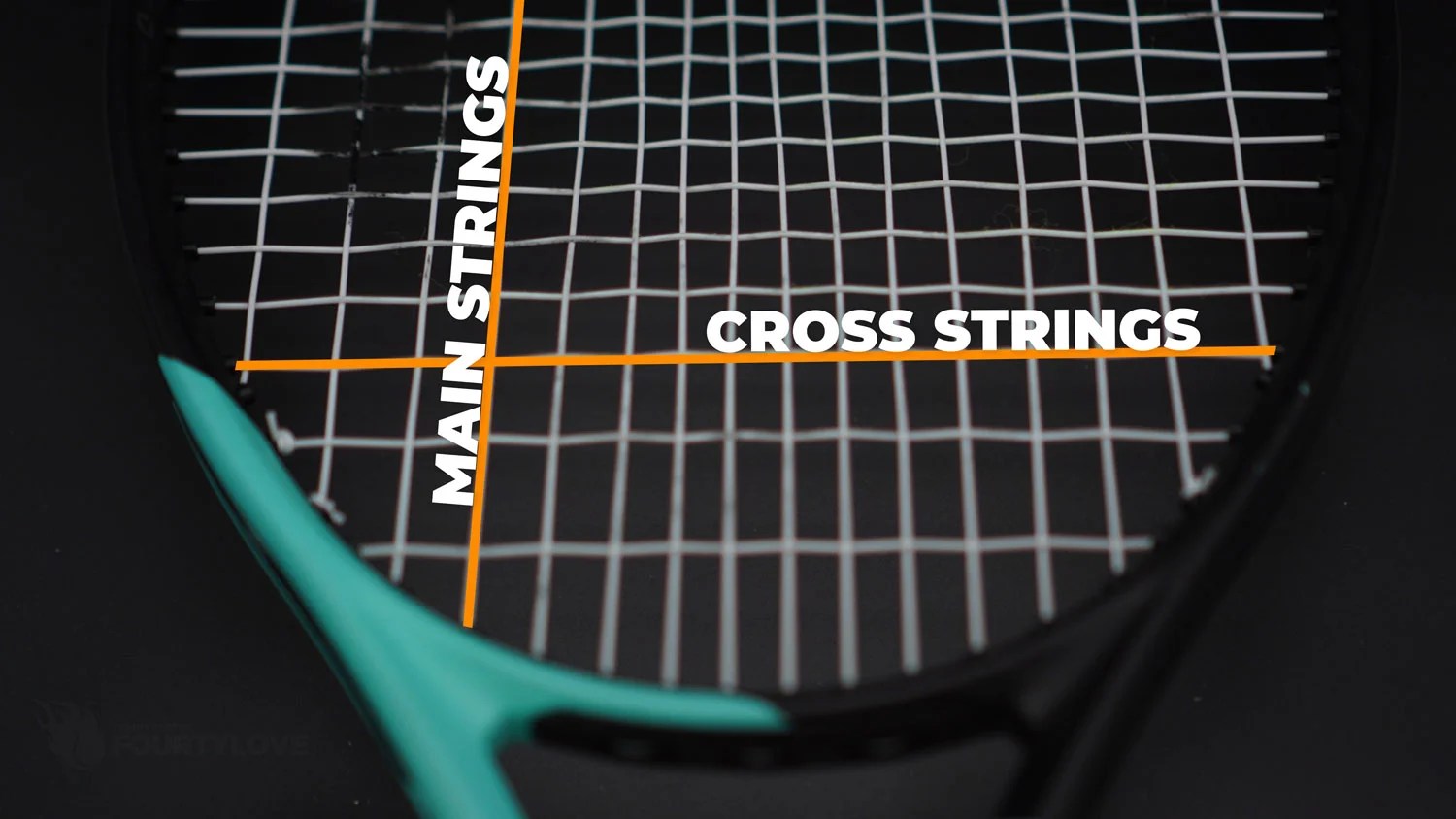 An Overview of the Different Parts of a Tennis Racquet 400