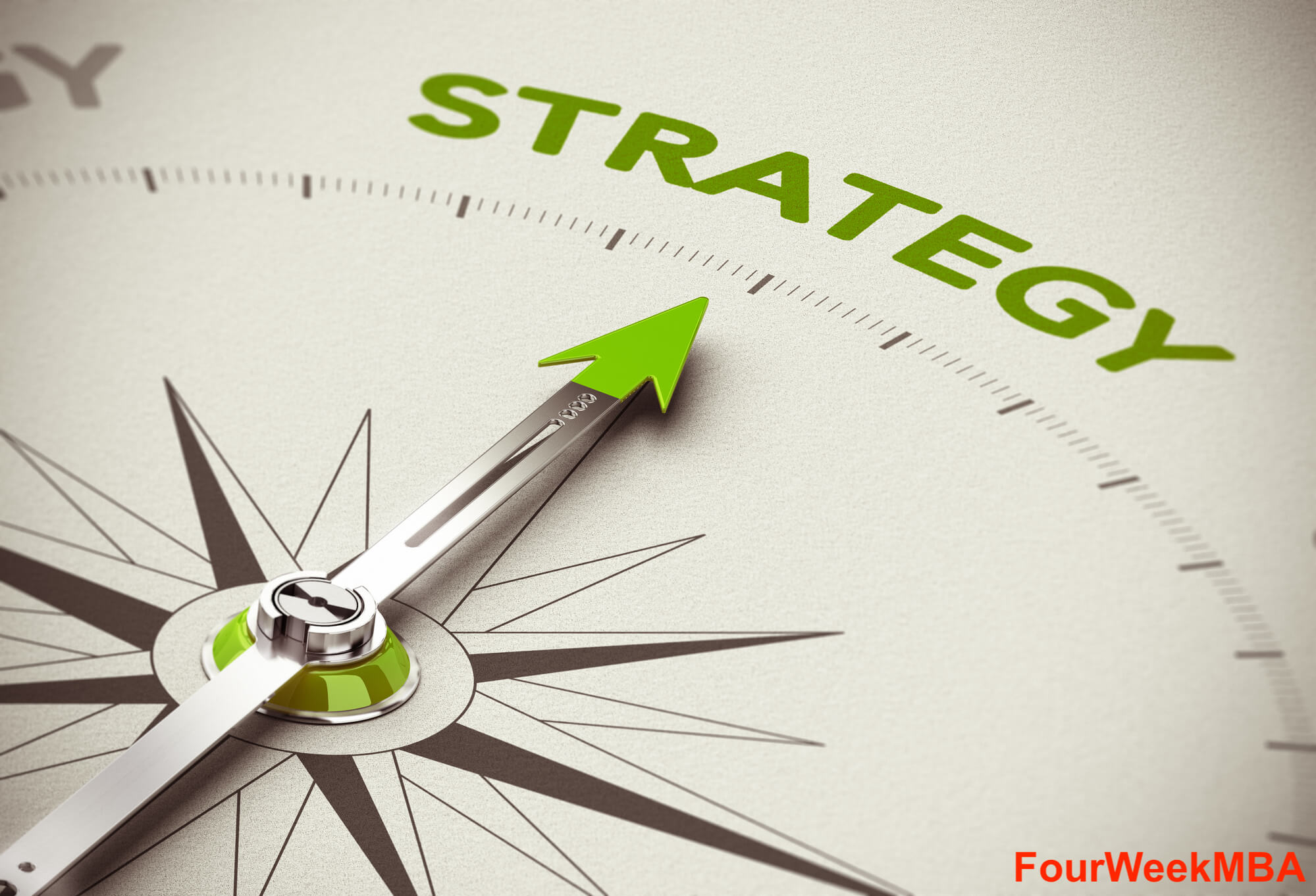 Strategy Vs. Execution Is It The End Of Strategy? FourWeekMBA