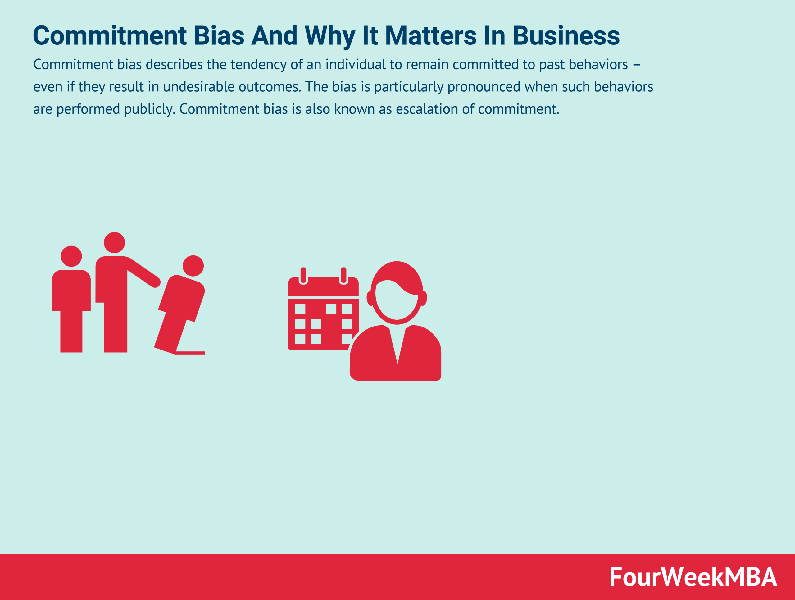 Commitment Bias And Why It Matters In Business FourWeekMBA