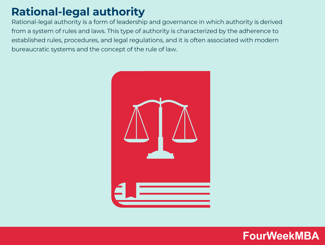 RationalLegal Authority FourWeekMBA