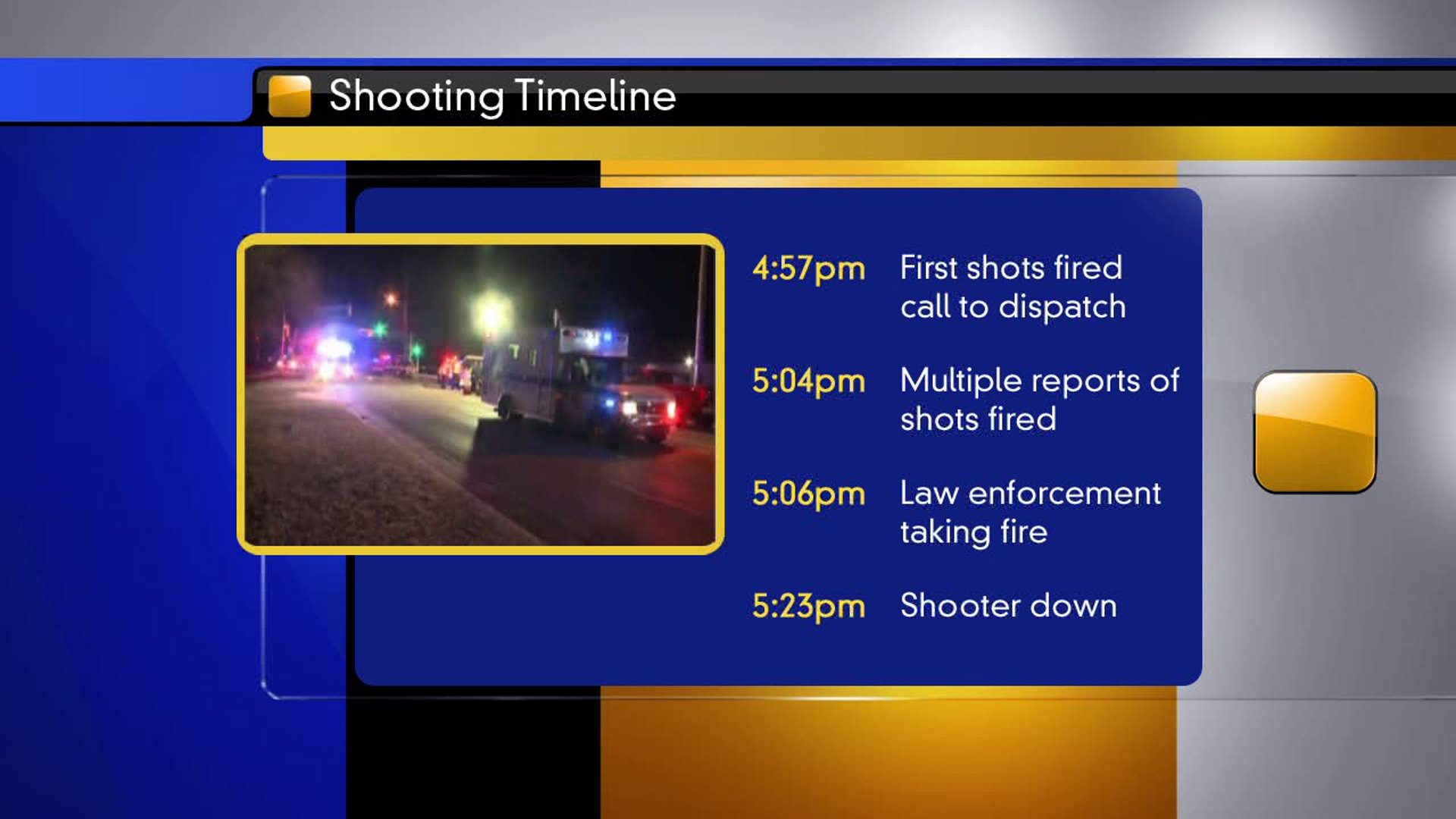 Kansas shooting Gunman kills 3, wounds 14 at lawn care company