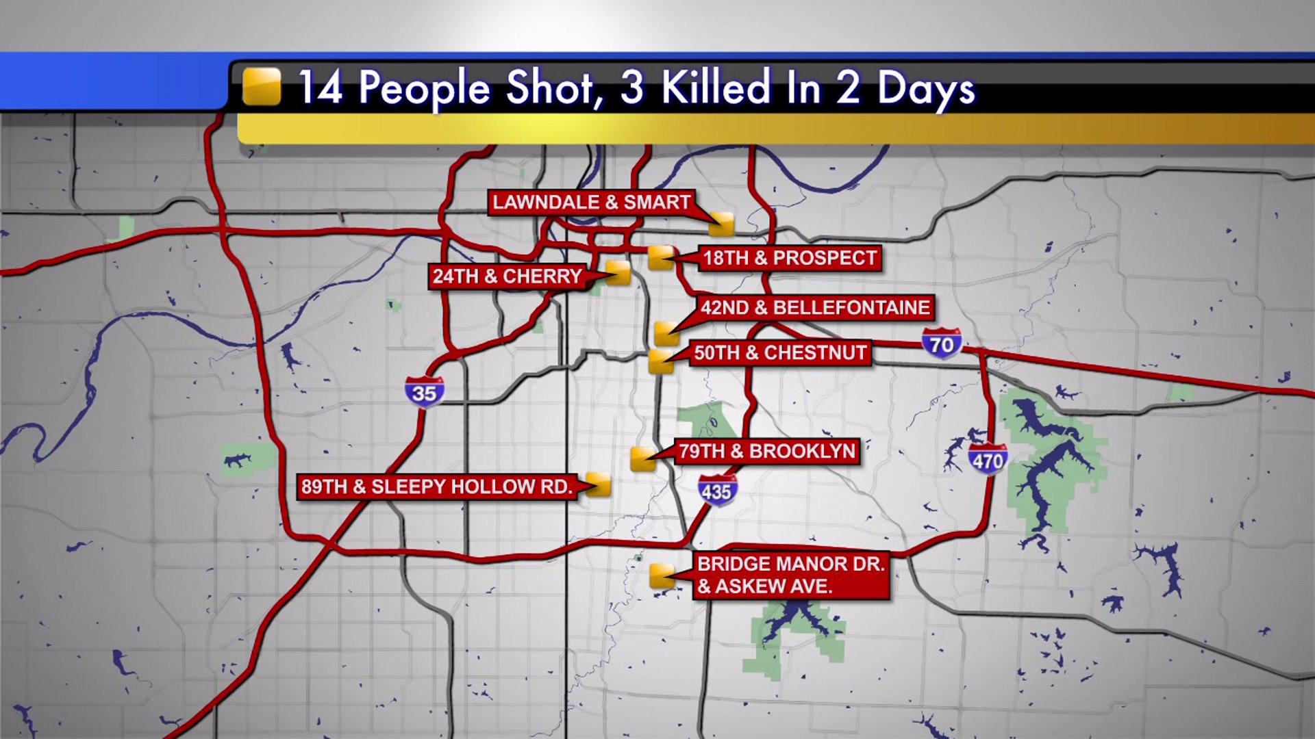 Officers come under fire in Kansas City neighborhood, latest of 14